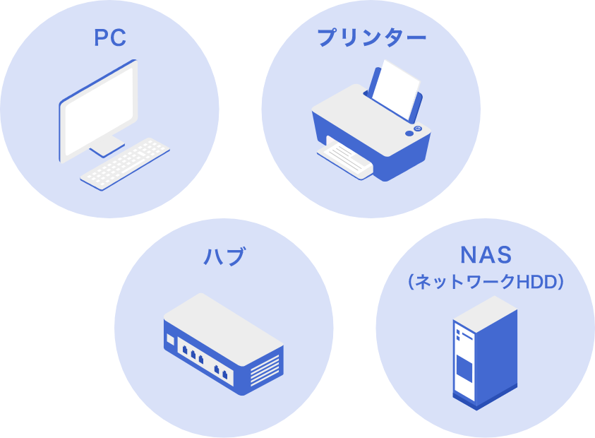 PC、プリンター、ハブ、NAS（ネットワークHDD）