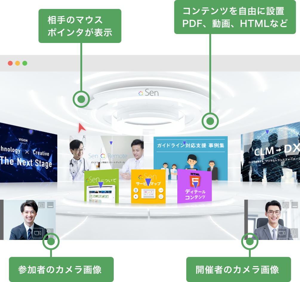 V-Meeting利用イメージ